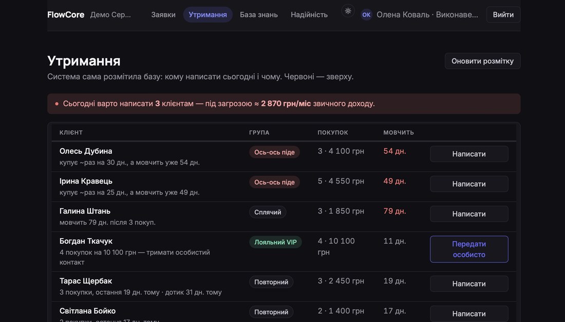 FlowCore — утримання: кому написати сьогодні